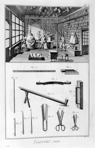 Kuśnierz ze ścianami wyłożonymi mufkami i skórami zawieszonymi na krokwiach, 1751-1777 autorstwa Denis Diderot