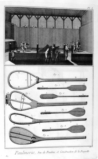 Prawdziwy tenis i budowa rakiet, 1751-1777 autorstwa Denis Diderot