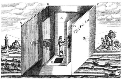 Camera Obscura, ilustracja z Athanasius Kircher Ars Magna, Amsterdam, 1671 autorstwa Dutch School