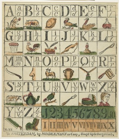 Alfabet dziecięcy (drewno ręcznie barwiony) autorstwa Dutch School