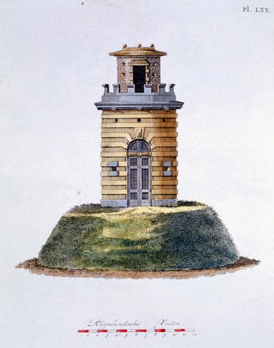 Projekt z Magazine of Garden Gems autorstwa G. van Laara, opublikowany 1802 autorstwa Dutch School