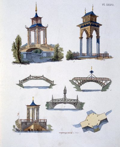 Dekoracje ogrodowe, z Magazine of Garden Gems G. van Laara, opublikowane 1802 autorstwa Dutch School