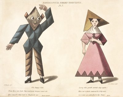 Pl.2 z Mathematical Merry Thoughts, grawerowane przez F.C. Polowanie, ok.1820-30 autorstwa E. after Wright