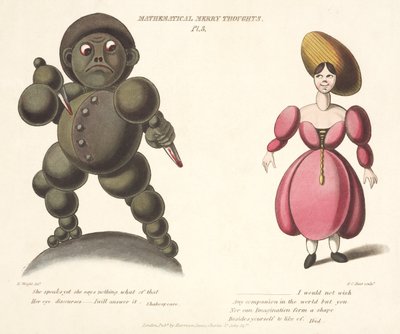 Pl.3 z Mathematical Merry Thoughts, grawerowane przez F.C. Polowanie, ok.1820-30 autorstwa E. after Wright