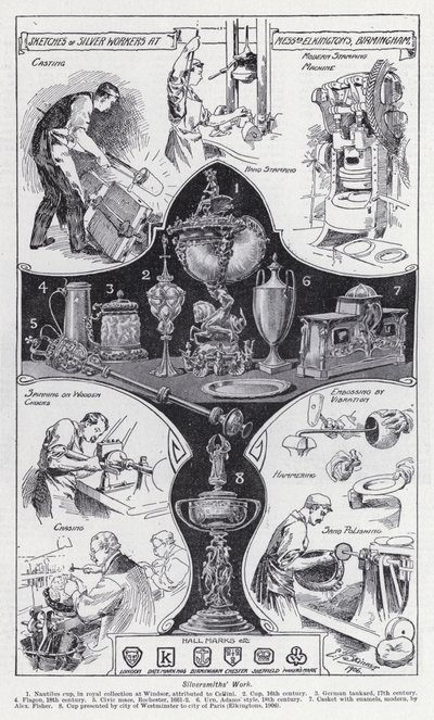 Prace złotnicze (litografia) autorstwa Edward Frederick Skinner
