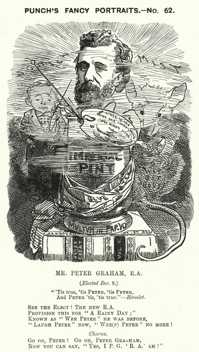 Punch cartoon: Peter Graham, szkocki artysta (grafika) autorstwa Edward Linley (after) Sambourne