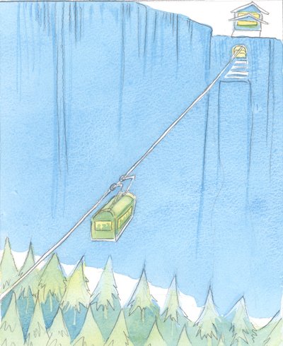 Tak jak „klimat” w dobrze wykonanej kolejce linowej pozostaje taki sam, niezależnie od pogody na zewnątrz, 2003 (w/c na papierze) autorstwa Elizabeth Wang