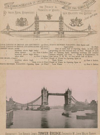Dla upamiętnienia otwarcia mostu Tower Bridge autorstwa English Photographer