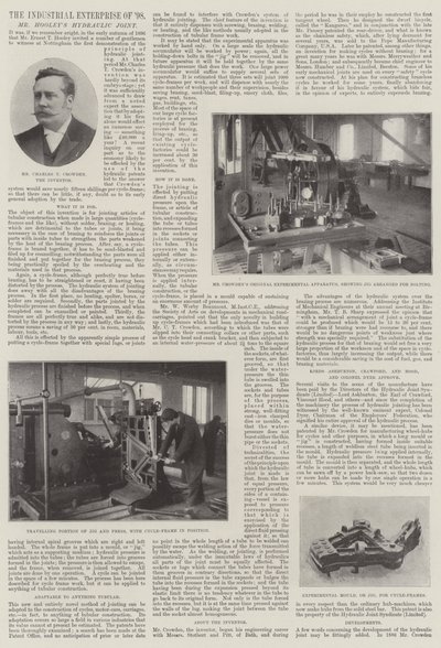 Przedsiębiorstwo Przemysłowe 1898, Pan Hooleys Hydraulic Joint autorstwa English Photographer