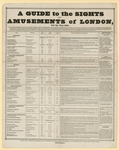 Przewodnik po zabytkach i rozrywkach Londynu na rok 1844 autorstwa English School