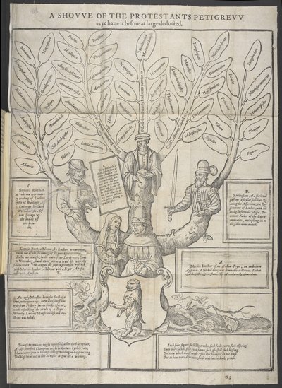 Ilustracja „Popis protestantów Petigrew” z „Apology of Staphylus” Thomasa Stapletona autorstwa English School