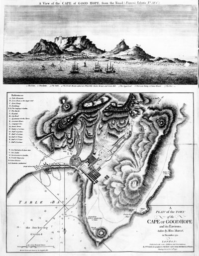 A View of the Cape of Good Hope and A Plan of the Town of the Cape of Good Hope and its Environs, opublikowane w 1795 r. autorstwa English School