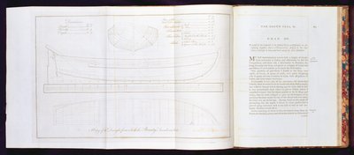Kopia szkicu, na podstawie którego zbudowano statek Bountys, z Podróży na Morze Południowe, autorstwa Williama Bligha (1754-1817), grawerowana przez Mackenzie, opublikowana w 1792 r. (patrz także 174207, 174209) autorstwa English School