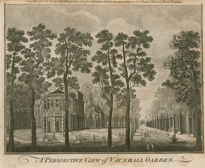 Perspektywiczny widok na Vauxhall Garden w Londynie autorstwa English School