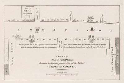 Plan Cheapside w Londynie, mający na celu pokazanie dokładnych lokalizacji starożytnego Krzyża i Kanału autorstwa English School