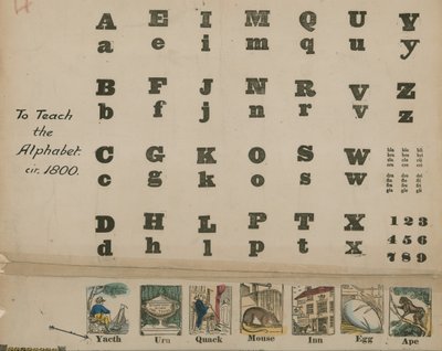Alfabet od A do Z, około 1800 autorstwa English School
