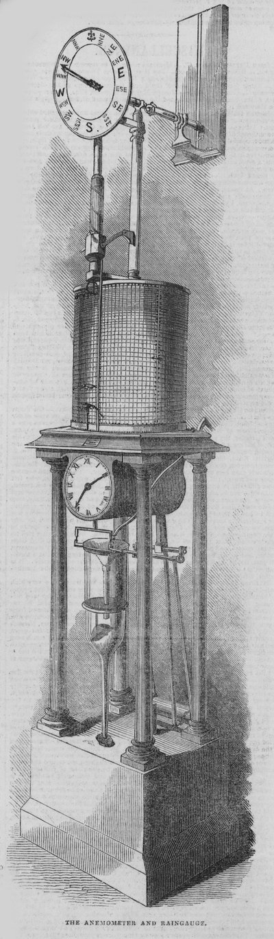 Wizyta w Lloyds - ubezpieczenie statków: Anemometer i Raingauge autorstwa English School