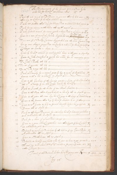Dodaj 12528 F.21r autorstwa English School