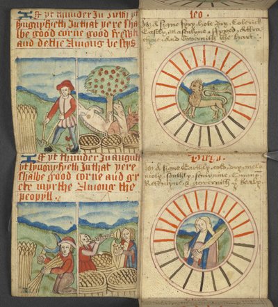 Dodać. 17367, f.6r Leo & Virgo, z Almanachu, zawierający tablicę liter dominikalnych i złotych cyfr; wskazówki, jak znaleźć ruchome święta; kalendarz świętych, epoki, spis suwerenów angielskich, prognozy pogody, wpływ znaków autorstwa English School