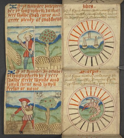 Dodać. 17367, f.7r Libra & Scorpio, z Almanachu, zawierająca tablicę liter dominikalnych i złotych cyfr; wskazówki, jak znaleźć ruchome święta; kalendarz Świętych, epoki, spis Władców Angielskich, prognozy pogody, wpływ znaków autorstwa English School