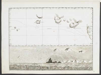 Dodaj MS 15500 f.13 Dwadzieścia dwa mapy, widoki Headlands itp., wykonane podczas rejsu kapitana Cooka w Rezolucji przez Ocean Spokojny i Południowy autorstwa English School