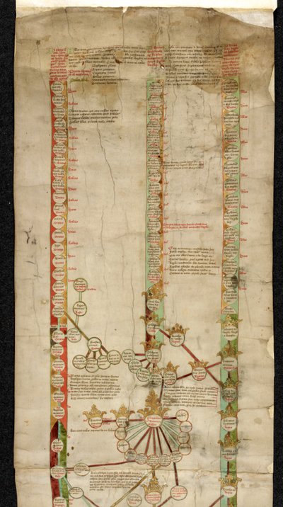 Dodatkowy MS 18268 A, Genealogia Edwarda Czwartego Anglii, przedstawiający jego tytuł do koron Walii, Francji i Anglii, w trzech liniach pochodzenia. autorstwa English School