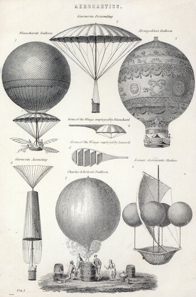 Aeronautyka autorstwa English School
