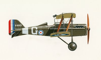 Albatros C III autorstwa English School