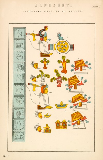 Alfabet autorstwa English School