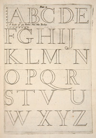 Arkusz wzorców alfabetu, wyd. 1683 grawerowanie. autorstwa English School