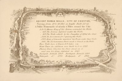 Starożytne rzymskie mury Chester (litografia) autorstwa English School