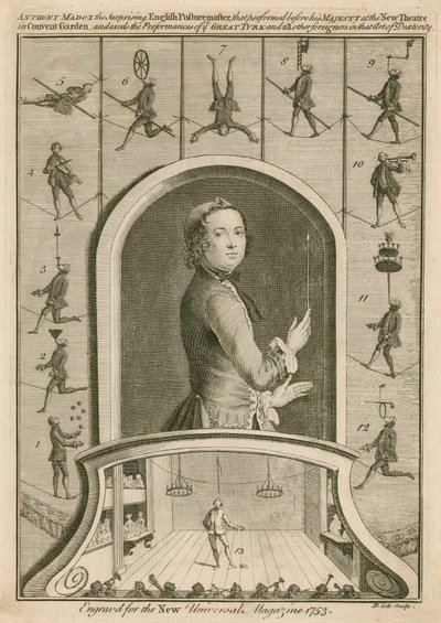 Anthony Madox, zaskakujący angielski mistrz postawy autorstwa English School