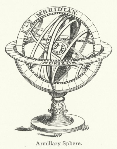 Sfera armilarna (grawerunek) autorstwa English School