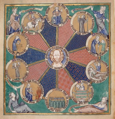 Arundel 83, f.126v, Koło dziesięciu wieków człowieka, c.1310 (welum) autorstwa English School