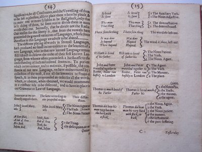 BT3.206.24 Strony z Podłoże, czyli fundament położony (lub tak zamierzony) dla obramowania nowego doskonałego języka: oraz uniwersalne lub potoczne pismo Francisa Lodowycka, opublikowane w Londynie, 1652 autorstwa English School