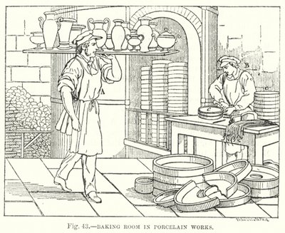 Piekarnia w Zakładzie Porcelany (grawerowanie) autorstwa English School