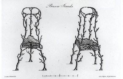 Bason Stands, z „Grotesque Architecture, czyli wiejskie rozrywki” Williama Wrighta autorstwa English School