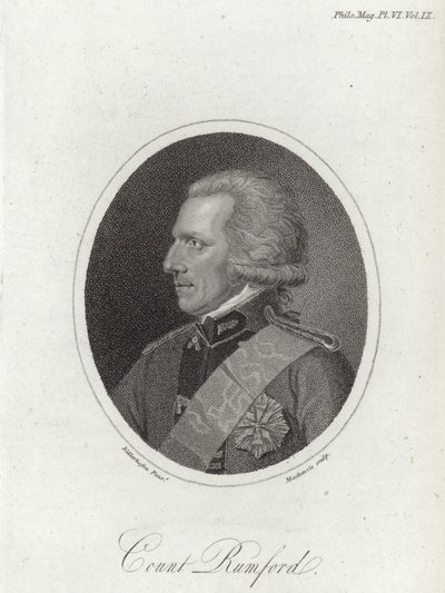 Benjamin Thompson autorstwa English School