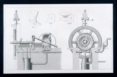 Bishops Rotary Steam lub Disc Engine z Cyclopaedia of Useful Arts & Manufactures, pod redakcją Charlesa Tomlinsona, ok. 1880 r. autorstwa English School