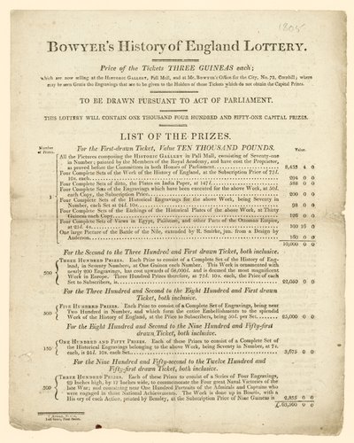 Bowyers Historia Loterii Anglii autorstwa English School