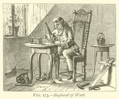 Boyhood of Watt (grawerowanie) autorstwa English School