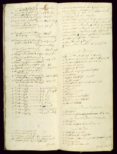 Długa księga ekonomów, ukazująca spis inwentarza z 1631 r. autorstwa English School