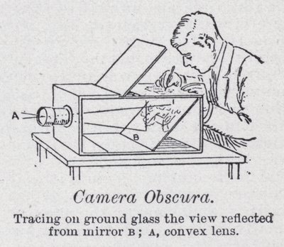 Camera obscura (lito) autorstwa English School