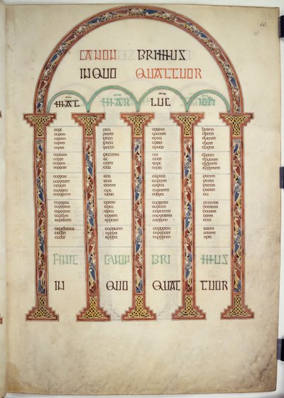 Stół kanoniczny, ilustracja z „Ewangelii z Lindisfarne”, 710-21 (welum) autorstwa English School