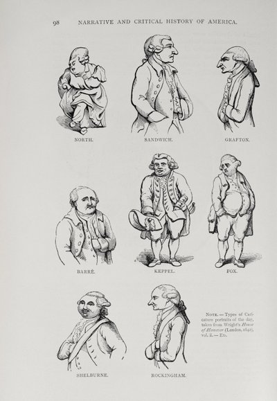 Karykatury z „The Narrative and Critical History of America”, pod redakcją Justina Winsora, Londyn, 1886 autorstwa English School