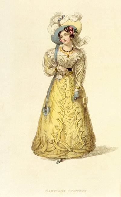 Kostium powozowy, talerz z modą z Ackermanns Repository of Arts, ok. 1827 r. autorstwa English School