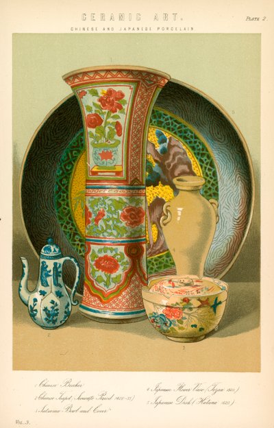 Ceramika artystyczna (litografia kolorowa) autorstwa English School