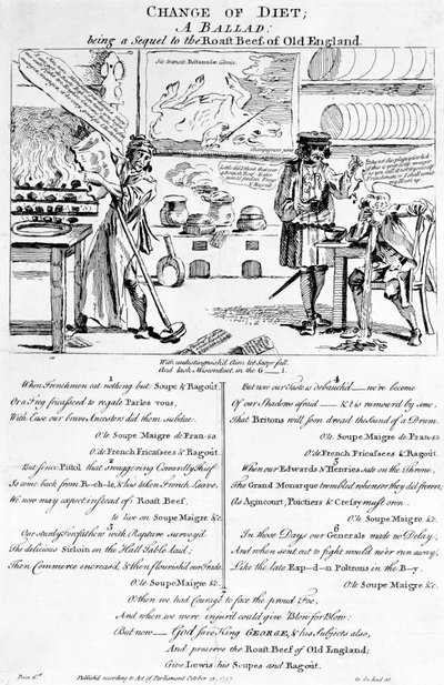 Zmiana diety, Ballada, 1757 autorstwa English School