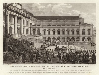 Charles Philippe dArtois z La Cour des Aides w Paryżu autorstwa English School