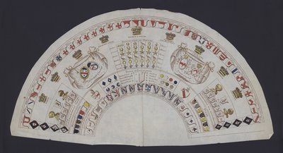 Wykres przedstawiający szeregi i symbole heraldyczne brytyjskiej arystokracji (kolor lito) autorstwa English School